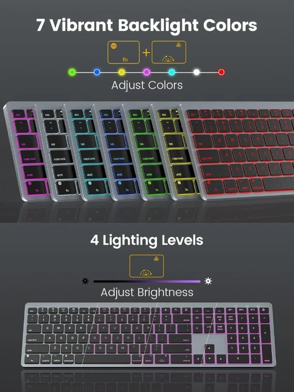 Full Size Wireless Keyboard & Mouse Combo for Mac Bluetoot,Rechargeable, Backlit